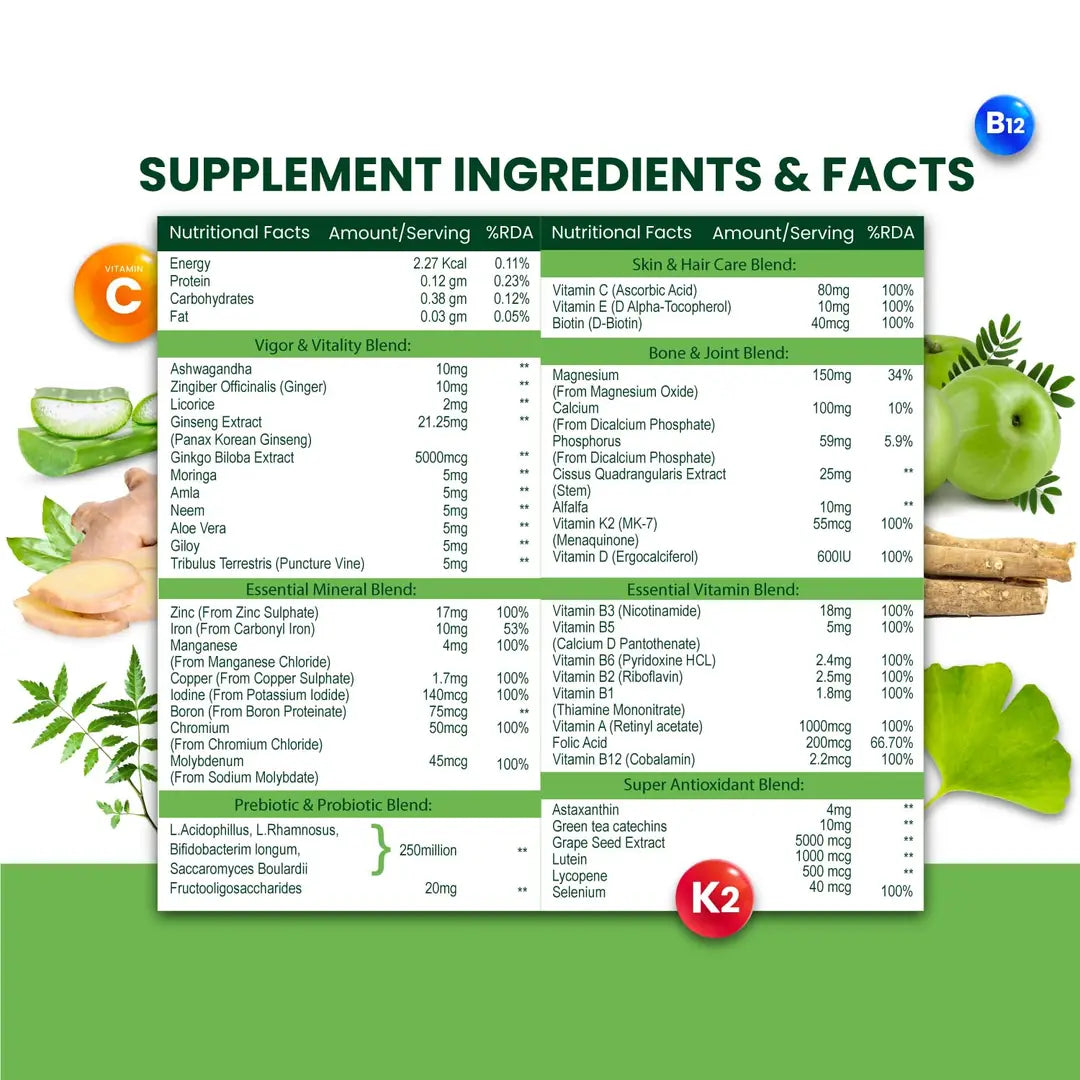 Himalayan Organics Multivitamin with 60 Ingredients & Probiotics - 180 Tabs